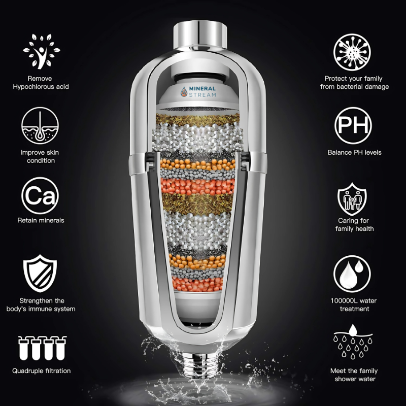 Free Replacement Cartridge for Advanced Shower Filter