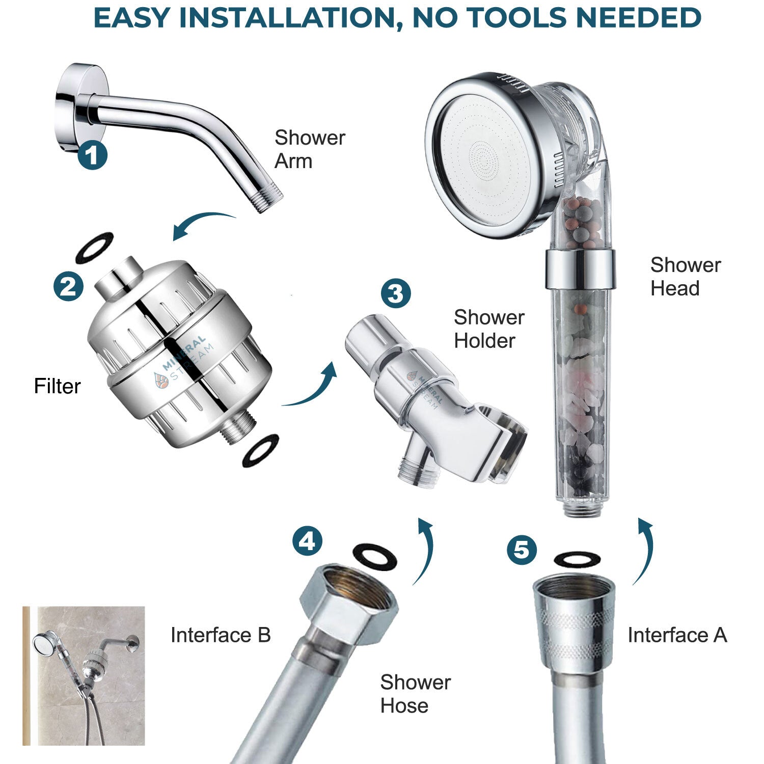 Chakra Showerhead Complete Shower Kit